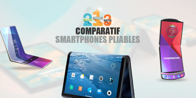 smartphones-pliables-comparatif